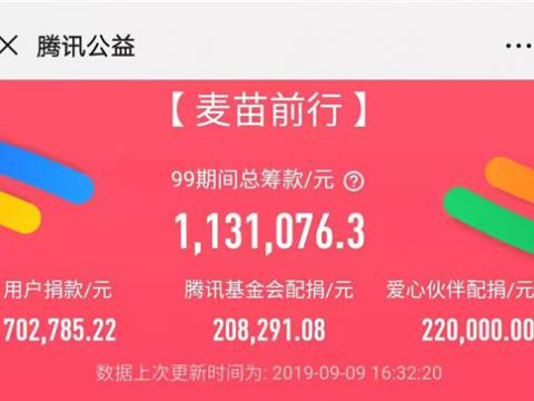 J9集团国际站电气持续助力“麦苗前行 ? 为爱暴走”